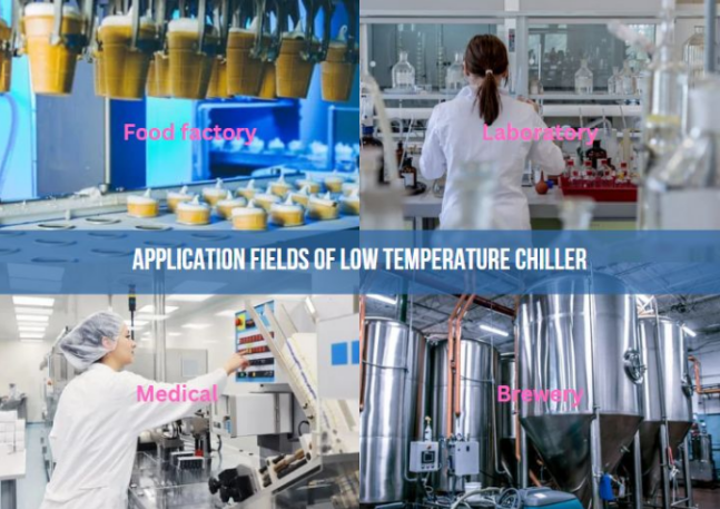 low temperature chillers 