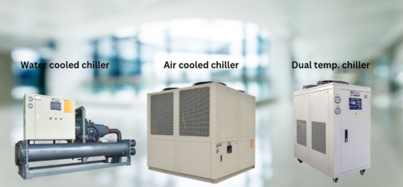  types of chillers 